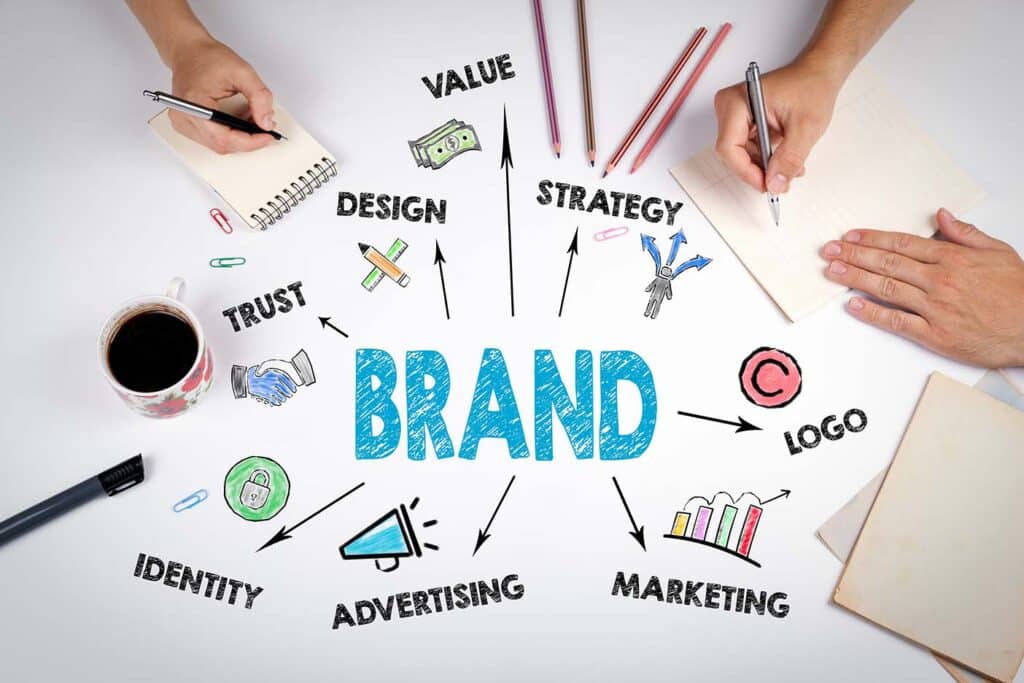 brand identity graphic design